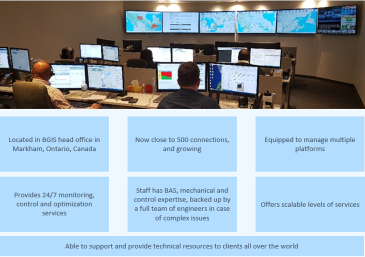 Building automation2